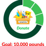 donate