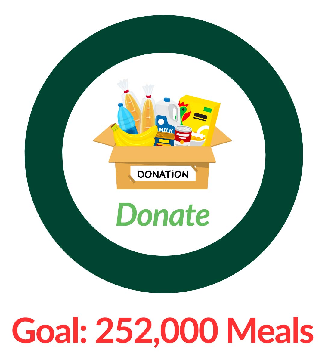 donate donate