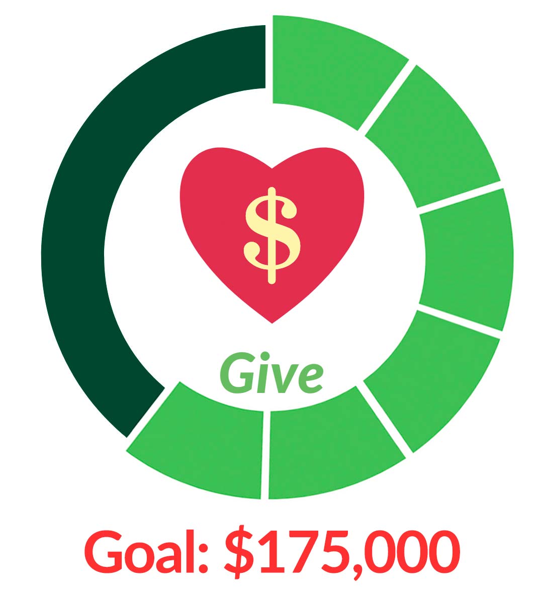 give give